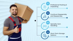 What Do Local Moving Companies Really Do