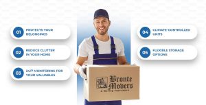 Practical Reasons to Use a Storage Facility During Home Projects