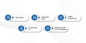 Tips from the Pros for a Smooth Business Move