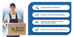 Why You Need a Professional Service Provider for Packing Materials for Moving